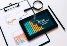 bobfusdie7 9 download trend analysis