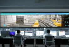 transforming business efficiency