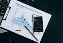 business trends and forecasts