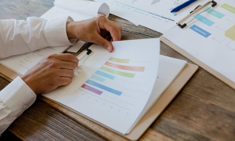 emerging market data analysis