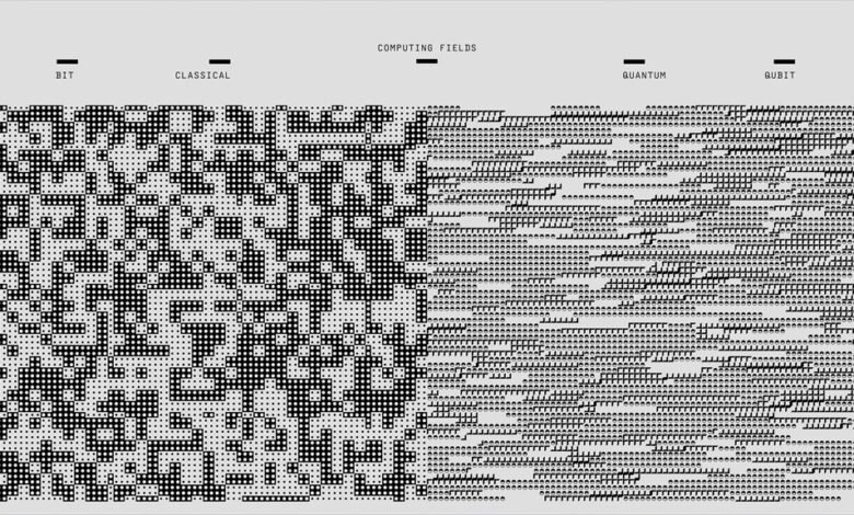 emerging market numerical trends