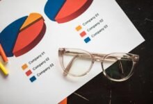 market data analysis insights