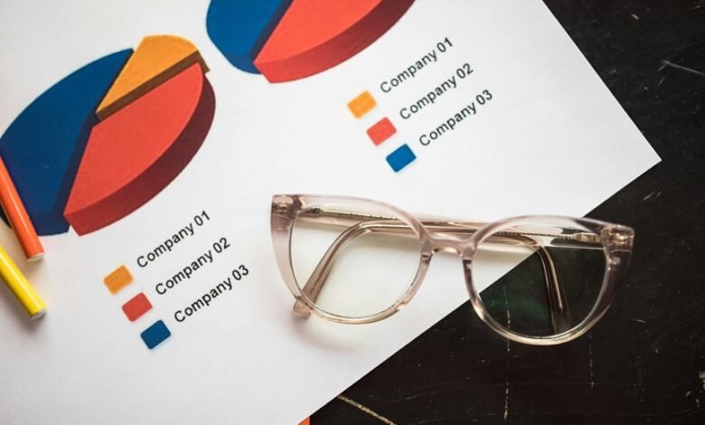 market data analysis insights