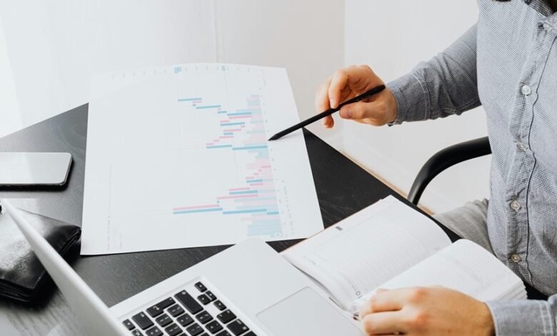 market innovation analysis report