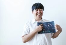 market opportunity analysis data