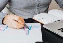 market performance data overview