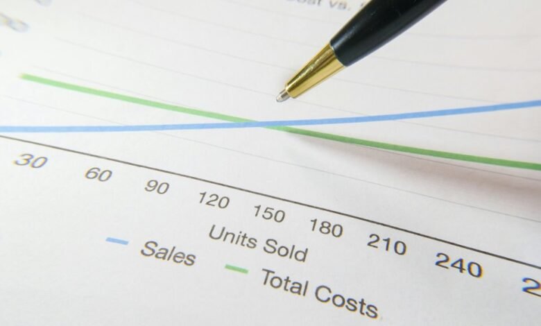 market trend forecasting data