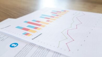 performance trends data analysis