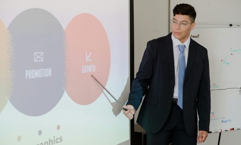 strategic expansion opportunity analysis